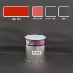 Acrylic Basecoat Maxcare. HS Orange MC-5200