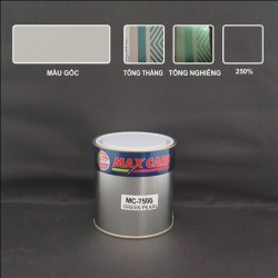 Acrylic Basecoat Maxcare. Super Green Pearl MC-7500