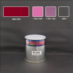 Acrylic Basecoat Maxcare. Transparent Red MC-6200