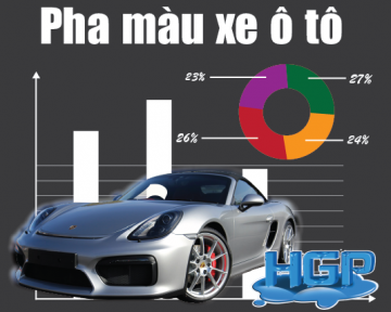 Pha màu xe ô tô